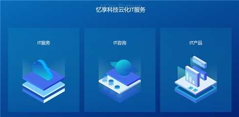 憶享科技云化IT服務全面升級，全力深耕DevOps自動化運維領域