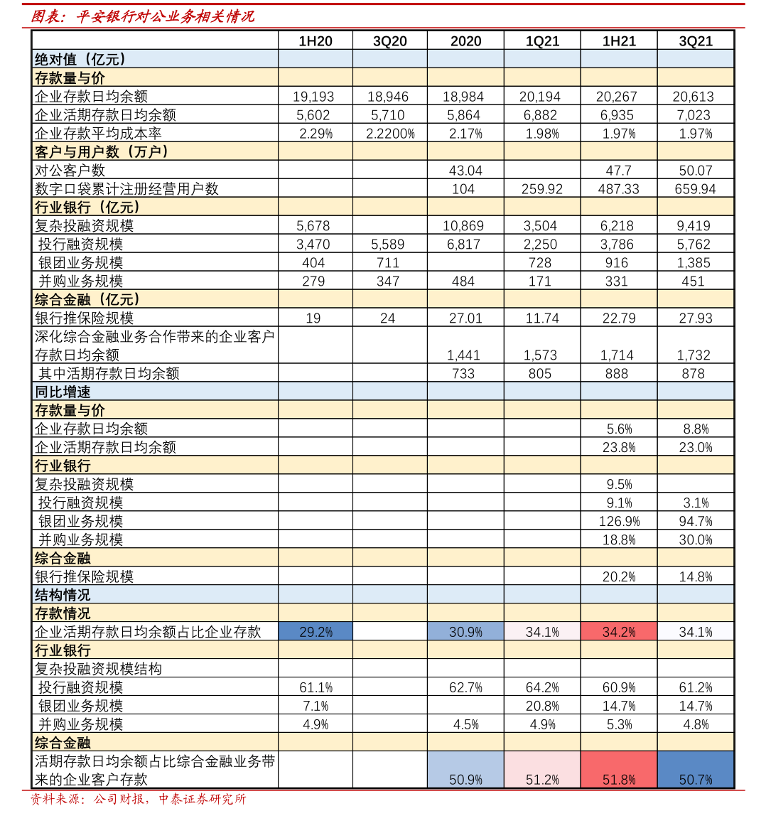 雙欣材料 中國(guó)國(guó)際金融股份關(guān)于內(nèi)蒙古雙欣環(huán)保材料股份使用部分暫時(shí)閑置自有資金進(jìn)行現(xiàn)金管理的核查意見(jiàn)